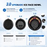 Ice Face Bath Bowl with Breathing Tube & Thermometer - Image 4