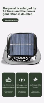 New Solar-Powered Waterproof Breathable Fan Hat for Cooling Outdoors - Image 6