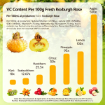 Guizhou Speciality 100% Hawthorn Juice - 100% natural,high vitamin C content - 2 liters - Image 3